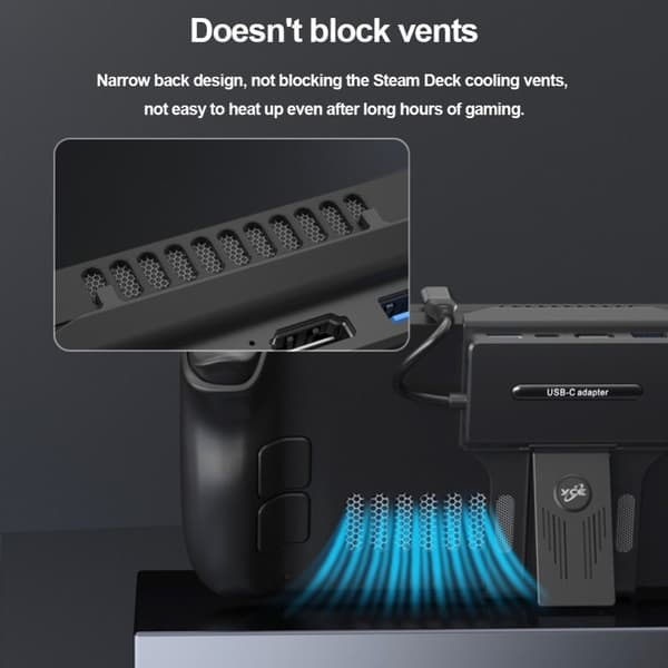Dokkingstasjon 100W ladestasjon USB-C Hub