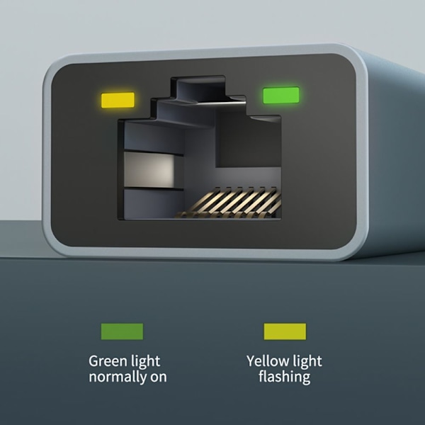 Typ-C till RJ45 Gigabit Ethernet LAN Converter Network
