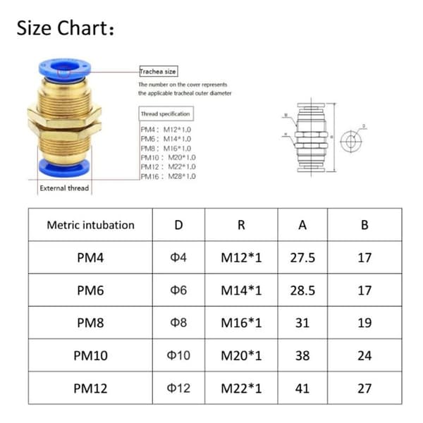 2 kpl pikaliitinliitin 2 kpl PM-6 2 kpl PM-6 2pcs PM-6