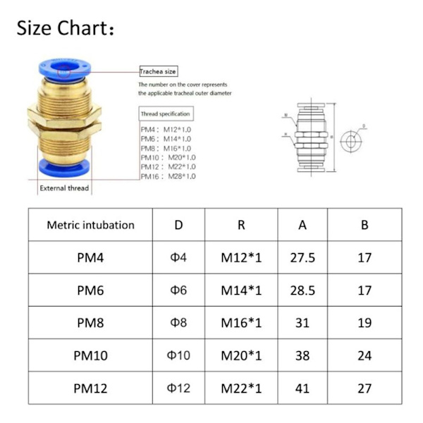 2 stk Hurtigkoblingskobling Skjøtebeslag 2 STK PM-8 2 STK PM-8 2pcs PM-8