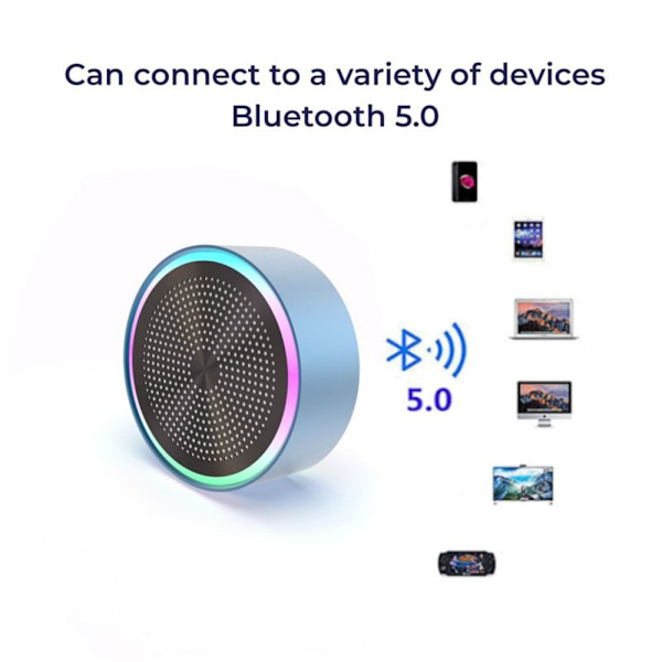 Kaiuttimet Audio GRAY&BLUE Gray&blue