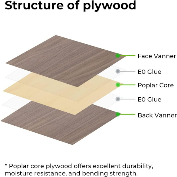 Basswood Board Træ 1 STK 1 STK 1 pc