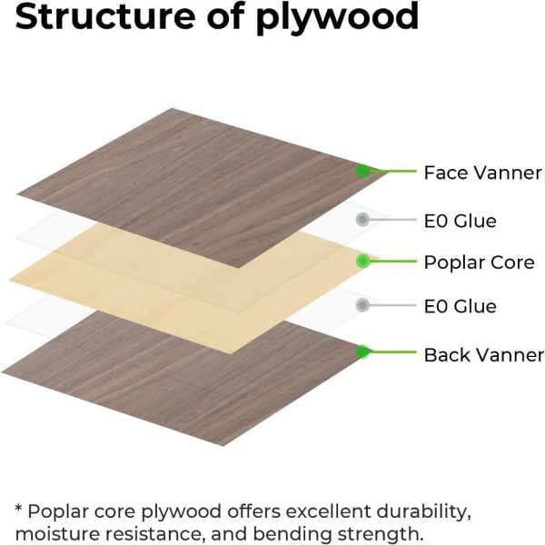 Basswood Board Wood 1 STK 1 STK 1 pc
