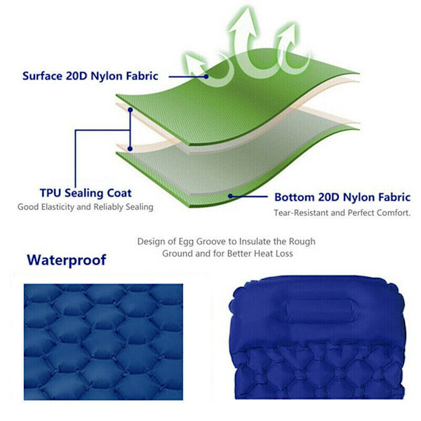 Ilmatäytteinen patjatyyny makuupussimatto SININEN ILMAN Blue Without Pillow-Without Pillow