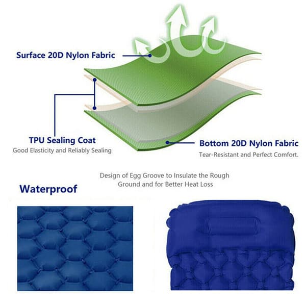 Oppustelig madraspude Soveposemåtte BLÅ UDEN Blue Without Pillow-Without Pillow