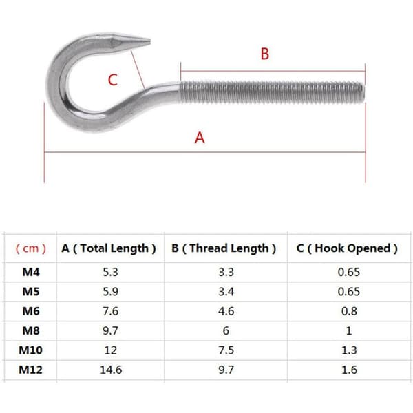 1 st fåröga skruvbultring STÄNGD HOOK-M10 STÄNGD HOOK-M10 Closed Hook-M10