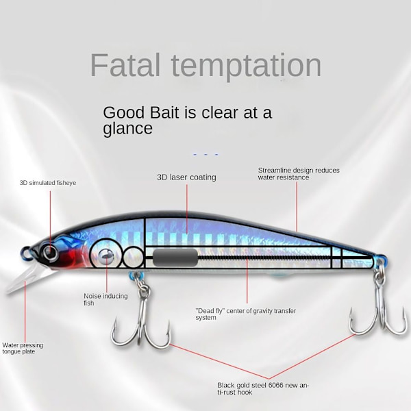 2 stk Naturtro fiskeagn Falsk fiskelokk BLÅ C C BLUE C-C