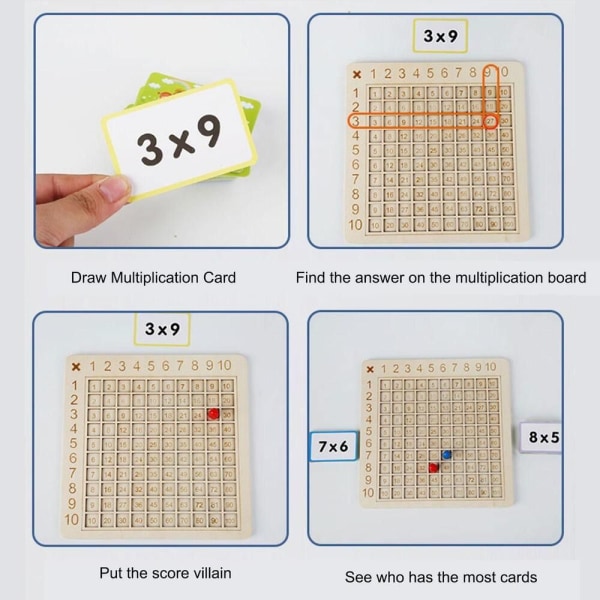 Puslespill Multiplikasjonstabell Utdanning Hjernespill MULTIPLIKASJON Multiplication