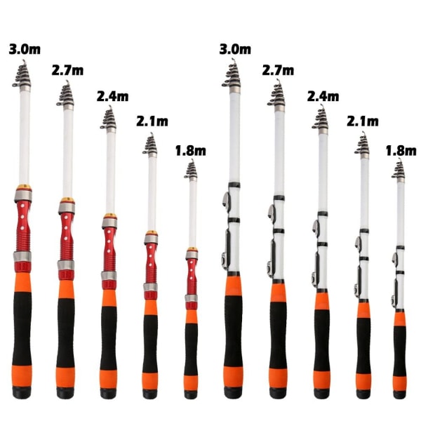 Fiskestang Lure Stænger 2,7MHJUL RØR HJUL RØR 2.7mWheel tube