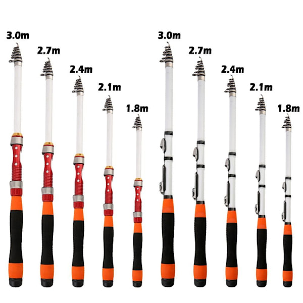 Fiskestang Lure Stænger 2.1MHJUL RØR HJUL RØR 2.1mWheel tube