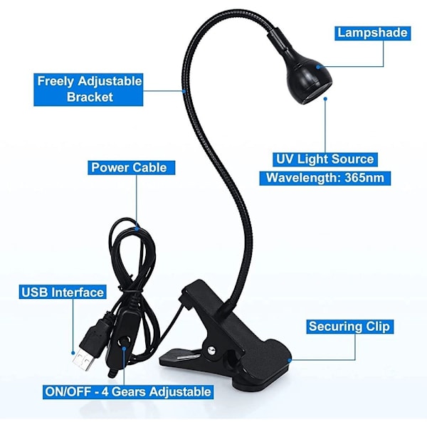 Led hærdende ultraviolet lys UV-lampe EN-HASTIGHED DIMMING One-speed dimming