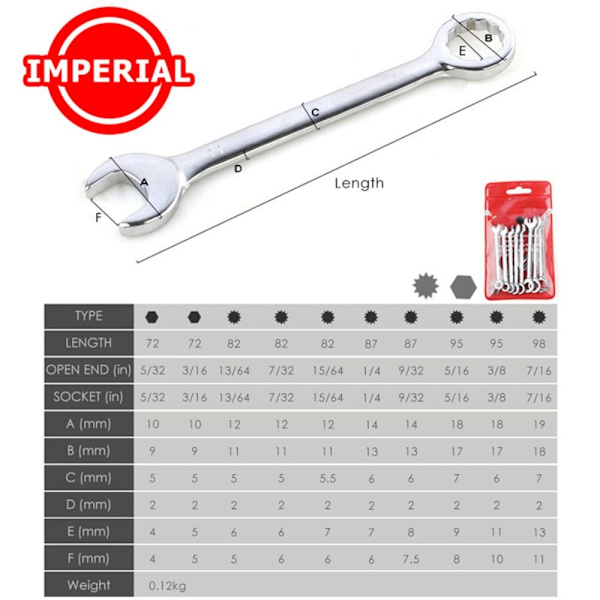 10 STK/sett Nøkkelnøkkel METRISK TYPE METRISK TYPE Metric Type