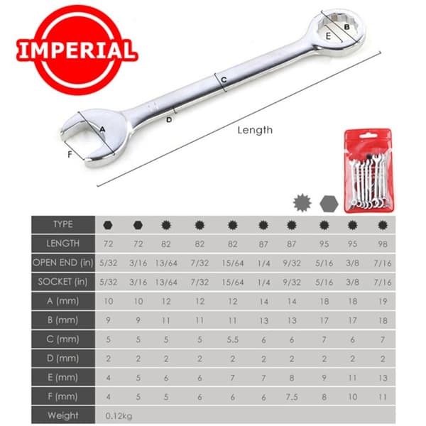 10ST/ Set skiftnycklar Nyckel BRITISH TYPE BRITISH TYPE British Type