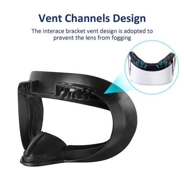 VR-linssisuoja VR- cover , kasvotyynytyyny