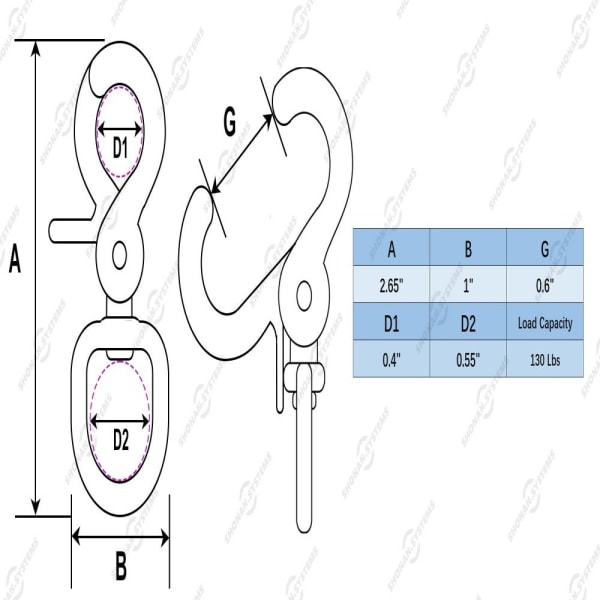 2-Pack Trigger Snap Hooks Trigger Snaps Svingbar fjærspenne