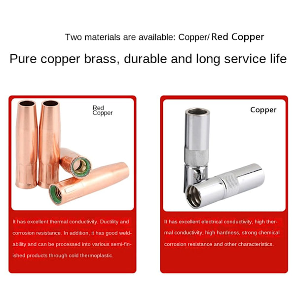 Munstyckshylsa Gassvetsmunstycke 200A1.0 KOPPAR 1.0 KOPPAR 200A1.0 Copper