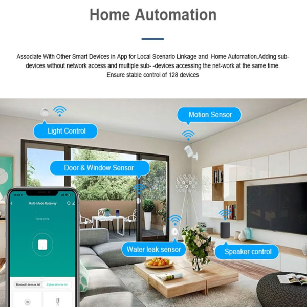 Smart Gateway Hub-fjernkontroll ZIGBEE