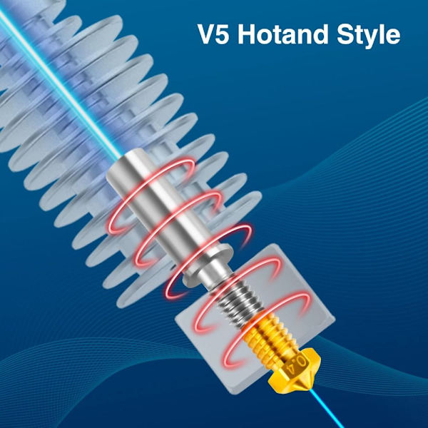 3D Printer Hotend Udskiftelig Metal TIL VYPER FOR VYPER for vyper