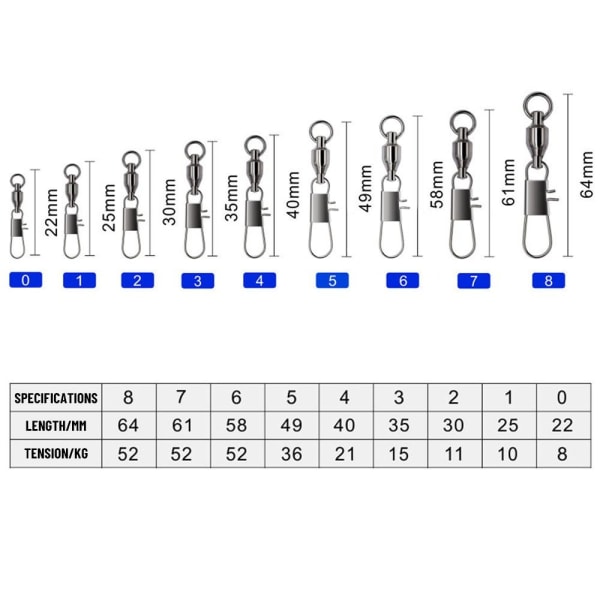 10 st/pack lager svängbara ovala delade ringar 3 3 3