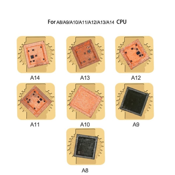 Loddestation Varmeplatform CPU Lim Fjernelse