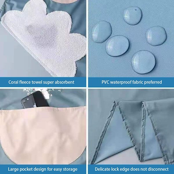 Esiliinat Keittiön esiliinat SININEN TYYPPI 2 TYYPPI 2 blue type 2-type 2