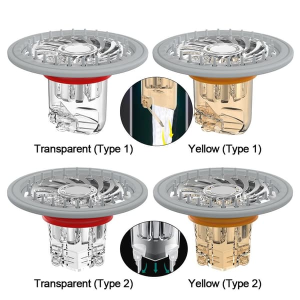 Gulvsluk Avløpsdeksel GUL TYPE1 TYPE1 yellow Type1-Type1