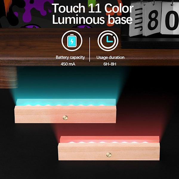 Cover Luminous Base 2 2 2