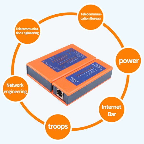 Verkkokaapelin testaaja Ethernet-kaapelin testaustyökalu
