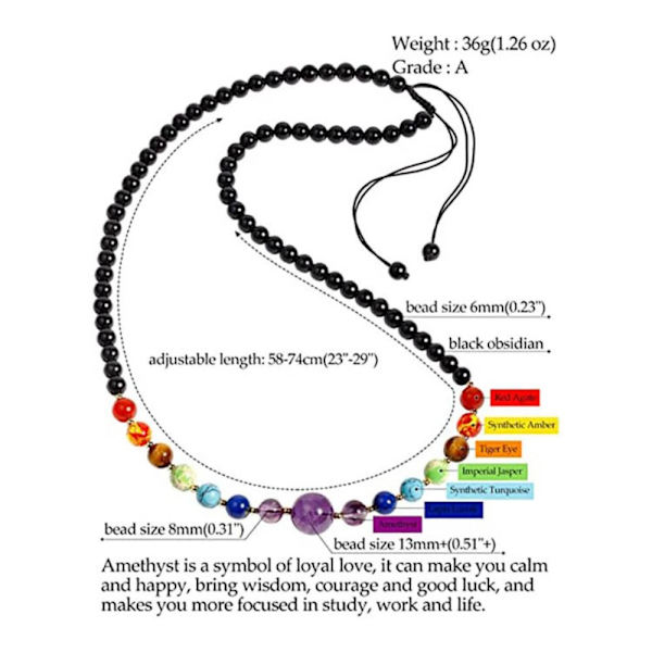 7 Chakra-kaulakoru Jooga-kaulakoru parantava kaulakoru