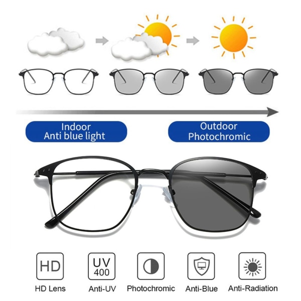 Fotokromatiske solbriller Blå lysblokkerende briller Black d51b | Black |  Fyndiq
