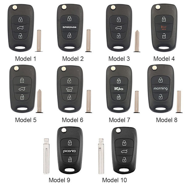 Case -avainkotelo Auton avainkotelo MALLI 5 MALLI 5 Model 5