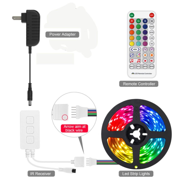 LED Controller RGB RGBW DUBBELHUVUD DUBBELHUVUD double head