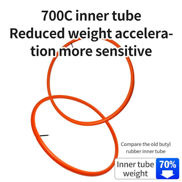 Sykkel Innerrør Sykkel TPU Innerrør 85MM 85mm