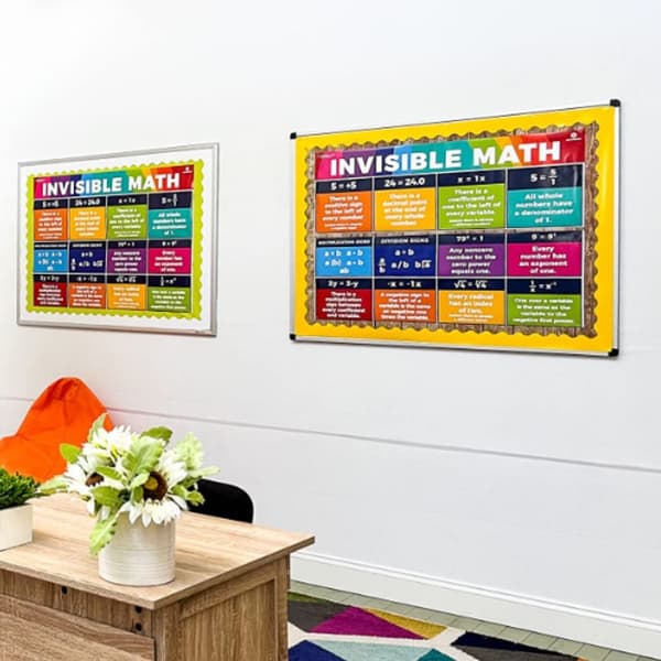 2 stk Pædagogiske plakater Wall Chart Bannere