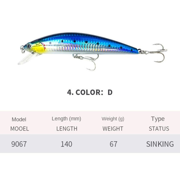 Minnow Fishing Lure Sjunkande Lure D D D