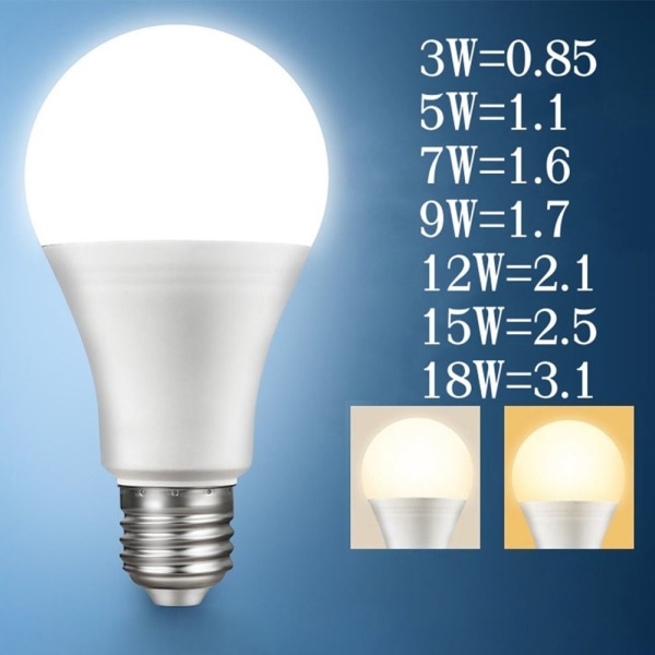 LED Lyspære Pendelpærer 7WWARM LYS VARMT LYS 7WWarm Light 816c | Warm Light  | 7WWarm Light | Fyndiq