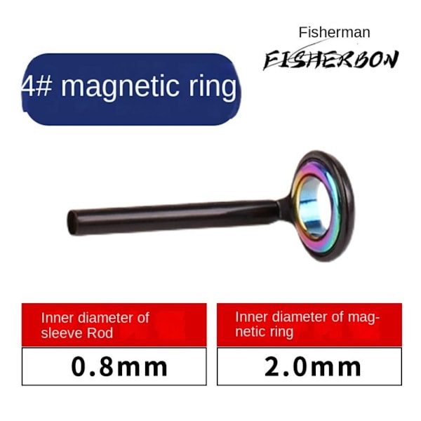 Fiskestangguide Øye Keramisk Ring 1,4MM 1,4MM 1.4mm