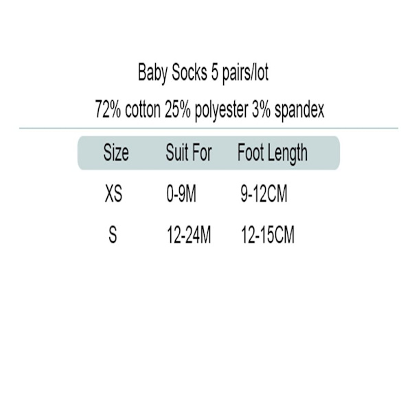 5 Par Baby Toddler GRÅ XS Gray XS