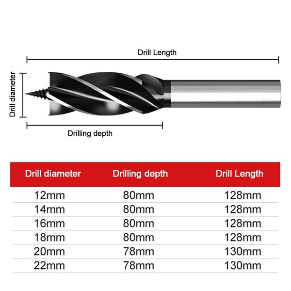 Snoet bor Borebor 12MM 12mm