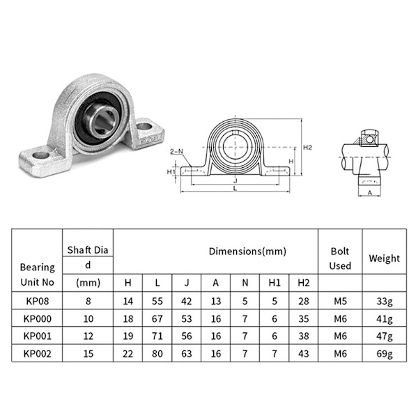 Pudeblok Leje Trykleje KP08 8MM KP08 8MM KP08 8mm