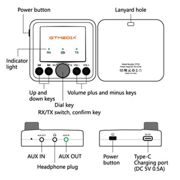 Bluetooth Audio Adapter GTMEDIA RT05 Modtager Sender
