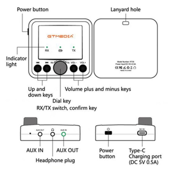 Bluetooth Audio Adapter GTMEDIA RT05 Mottakersender