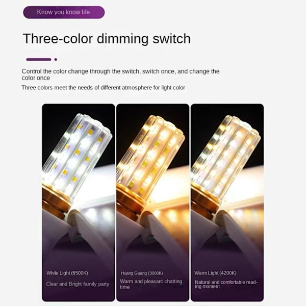 LED No Flicker VIT LJUS18W 18W White Light18W