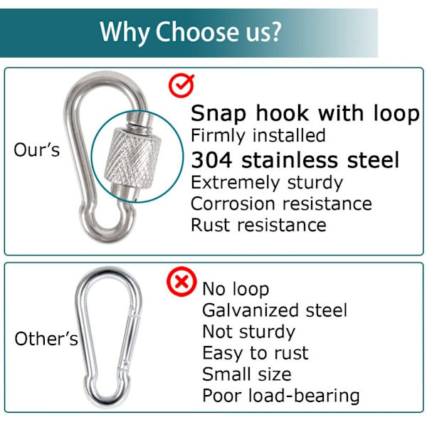 2 ST Karbinhake Clips Spring Snap Hook Snapkrokar