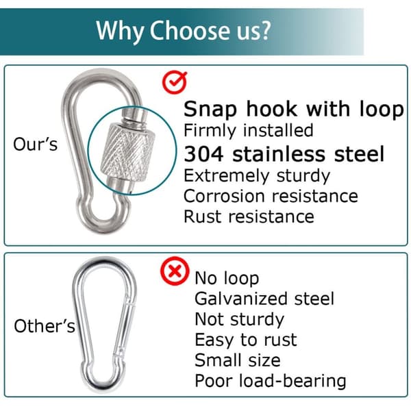 2 STK Karabinhager Clips Fjeder Snap Hook Snap Hooks