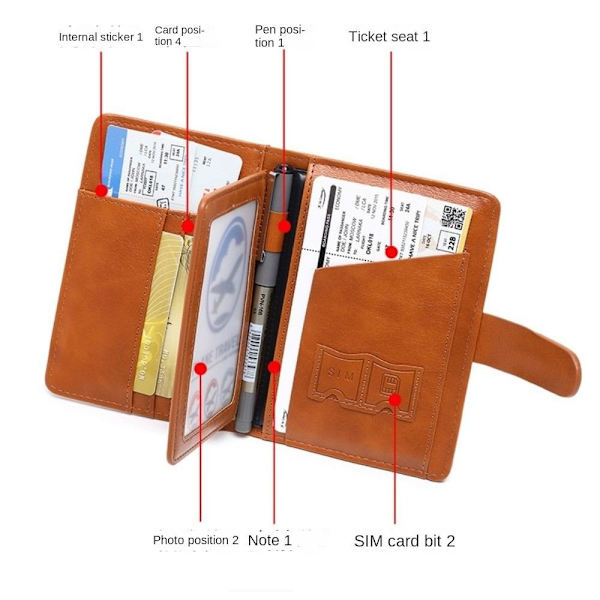 Passtäcker RFID Passport Clip KAFFE coffee