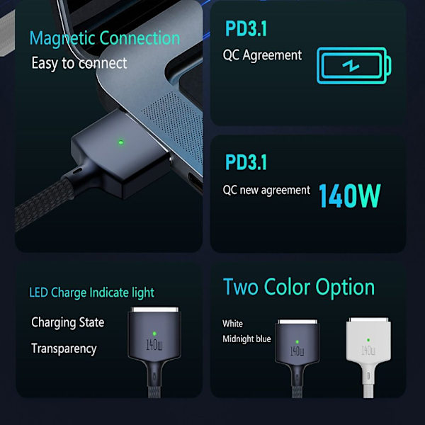Snabbladdningskabel USB Type-C till Magsafe 3 WHITE White