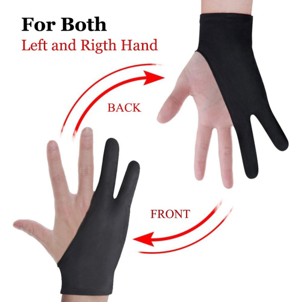 Rithandske Anti-fouling Two Finger Black