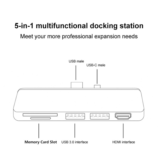 Microsoft Surface Pro 7 -telakointiasemalle USB 3.0 HUB Silver