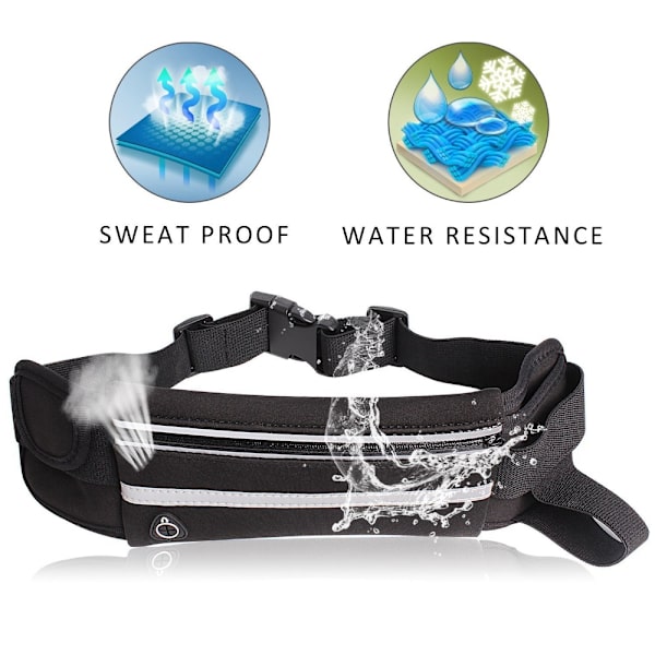 Fanny Pack Midjepakke SVART Black